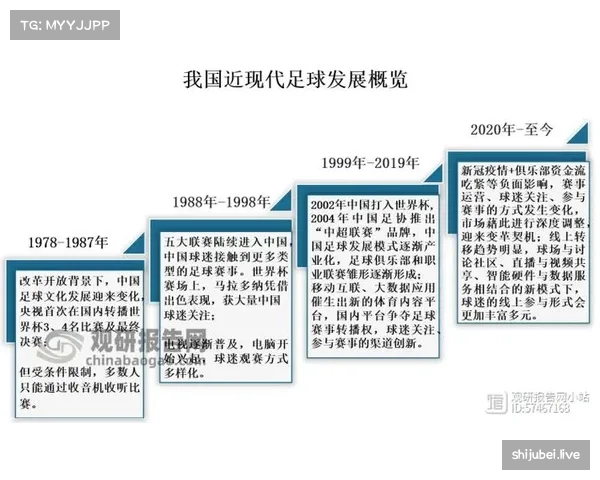 非洲足球产业崛起洲际杯赛事助推旅游发展与区域经济价值提升